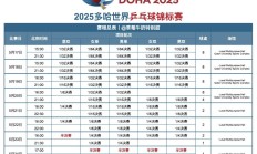 金年会体育APP:2025多哈世乒赛赛程直播时间表 乒乓球男女单双打、混双签表对阵名单（全）