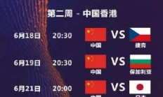 金年会APP下载:中国女排2025世联赛赛程直播时间表最新 24人参赛名单出炉
